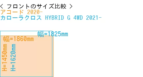 #アコード 2020- + カローラクロス HYBRID G 4WD 2021-